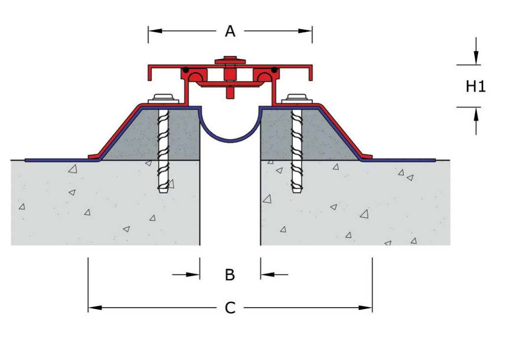 Section of a MegAtec 610 roof joint